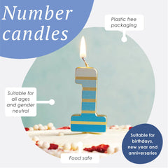 Blue & Gold Number Candle - 1 | Cake Candles |