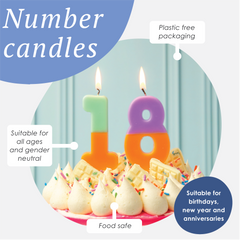 Orange & Pink Number Candle - 2